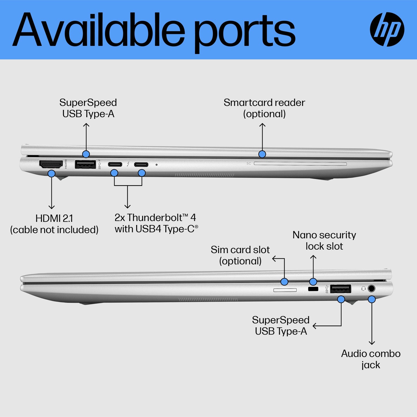 HP Elitebook 840 G10 Laptop